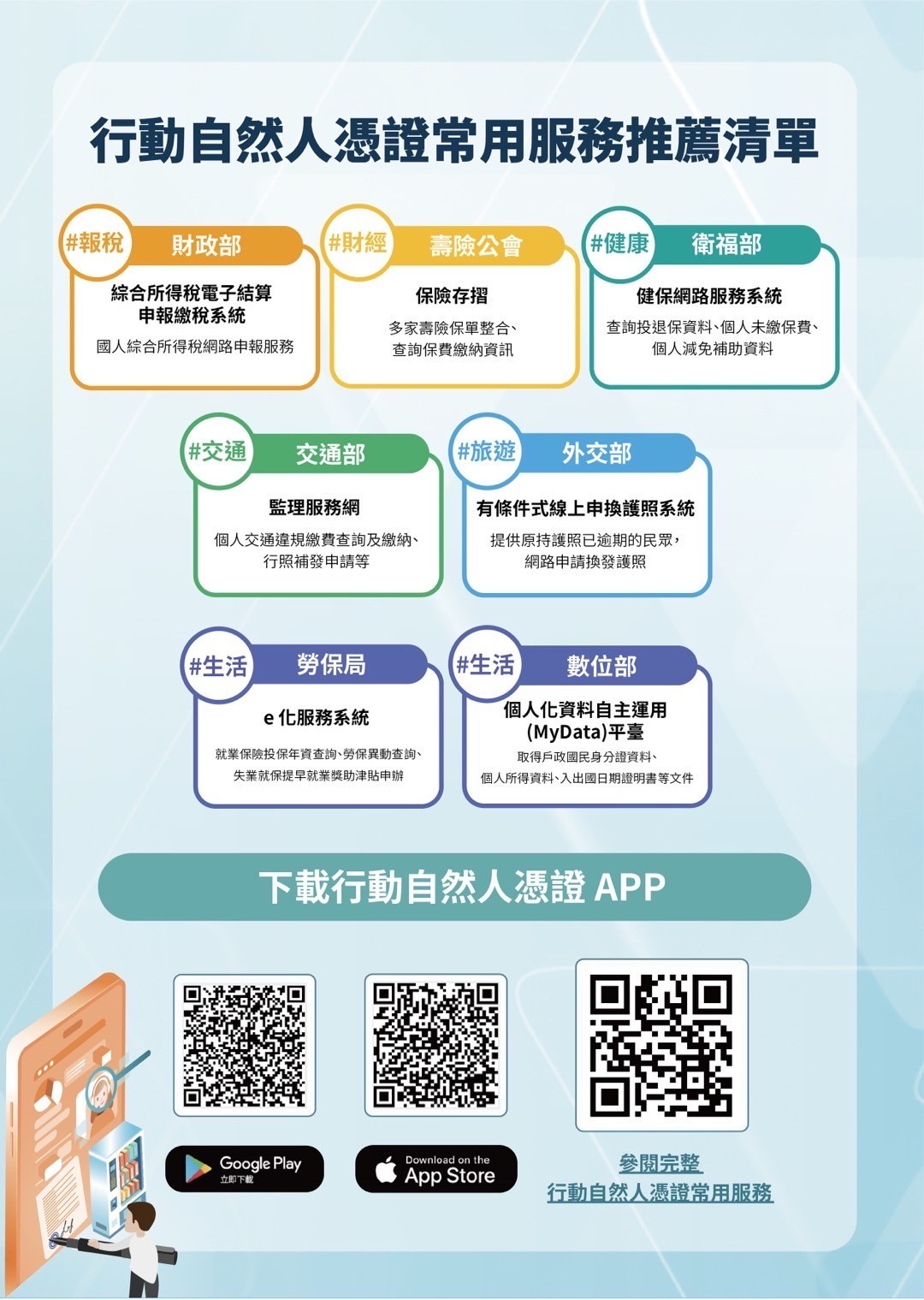 宣導3-行動自燌人憑證常用服務清單.JPG 自然人憑證及行動自然人憑證宣導照片