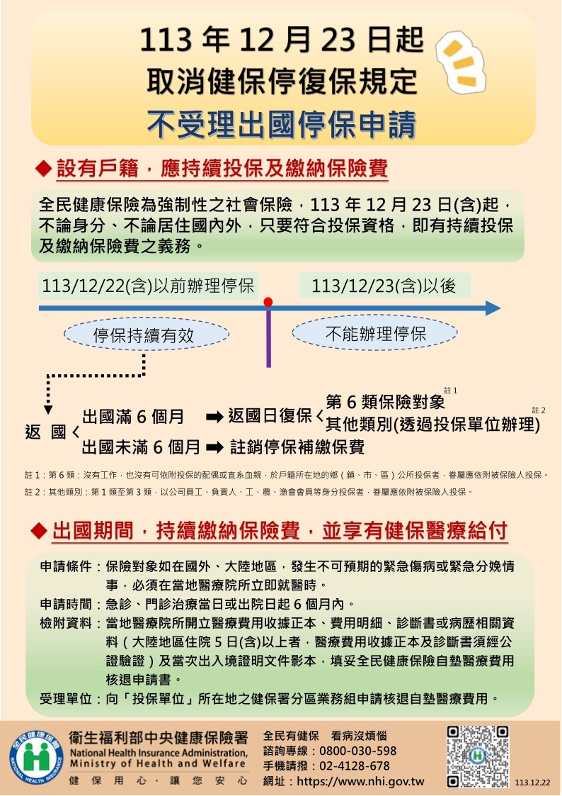 健保署113年12月23日起取消健保停復保規定照片