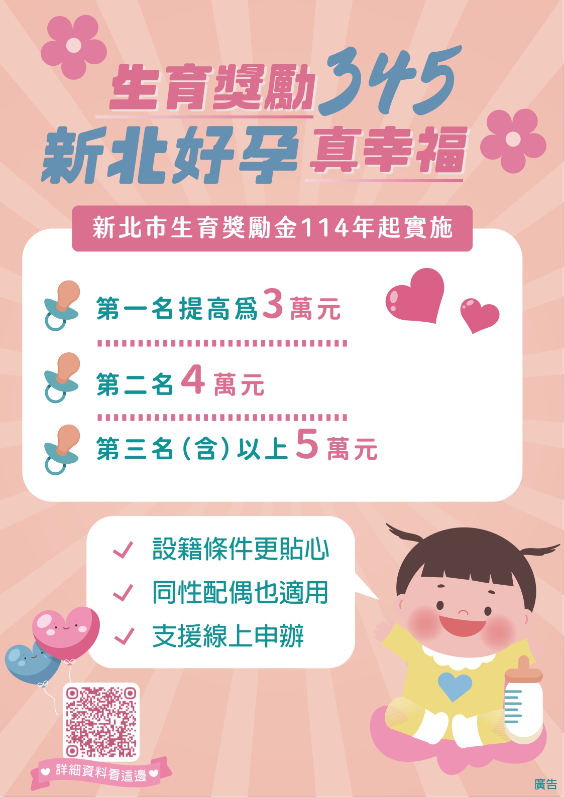 生育獎勵金3-4-5萬元A3海報.jpg