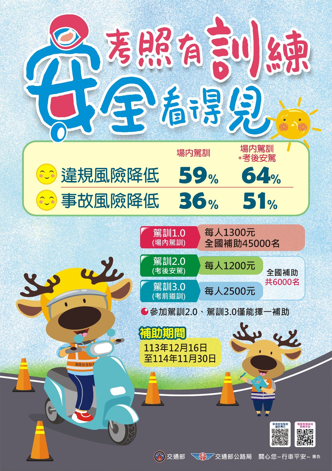 考照有訓練　安全看得見照片