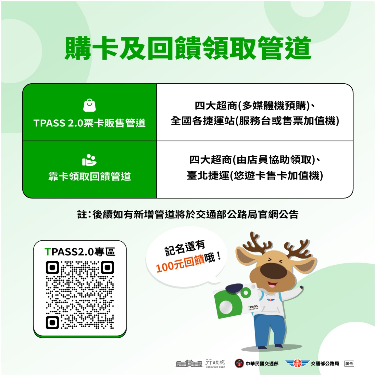 TPASS 2.0公共運輸常客優惠回饋措施宣導照片