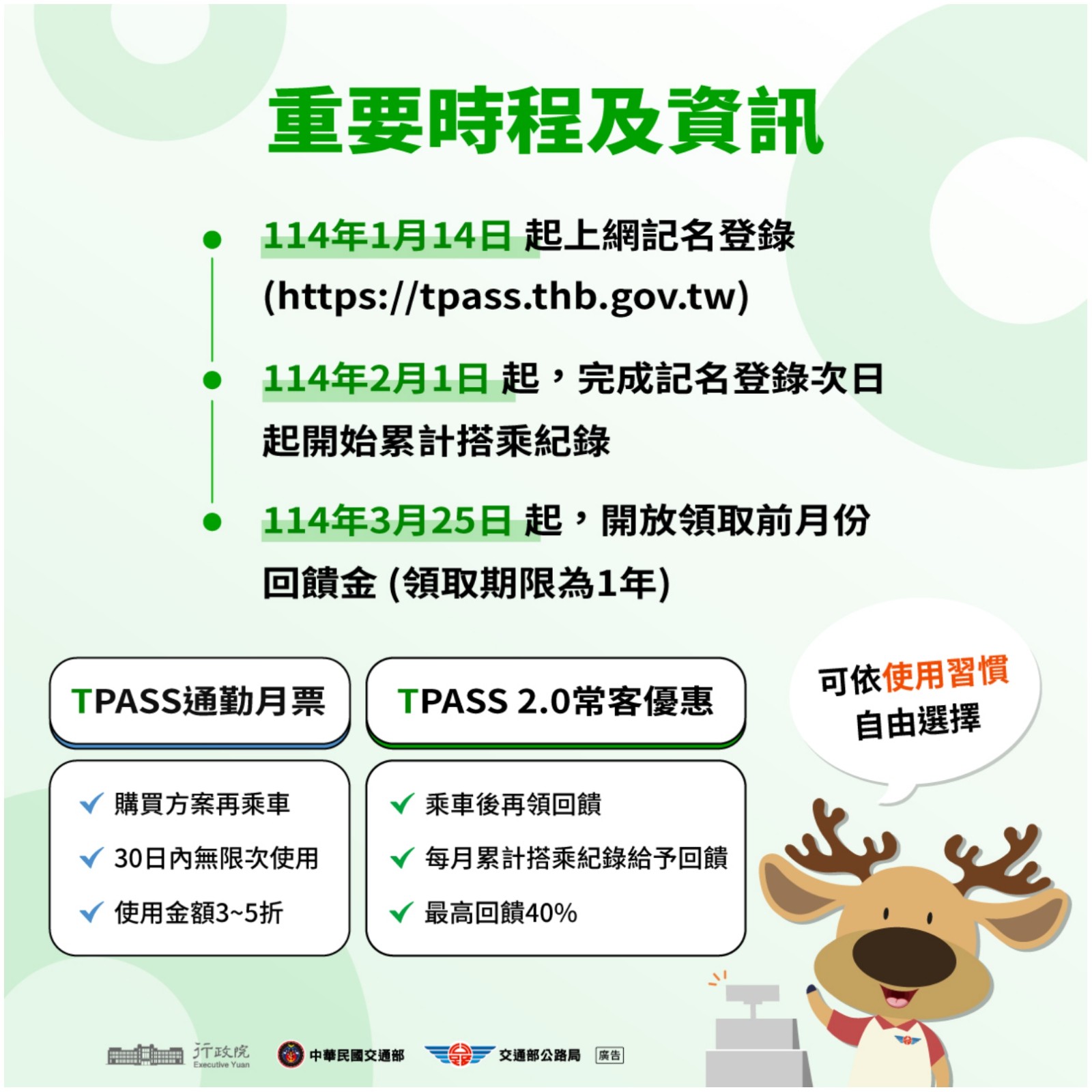 TPASS 2.0公共運輸常客優惠回饋措施宣導照片
