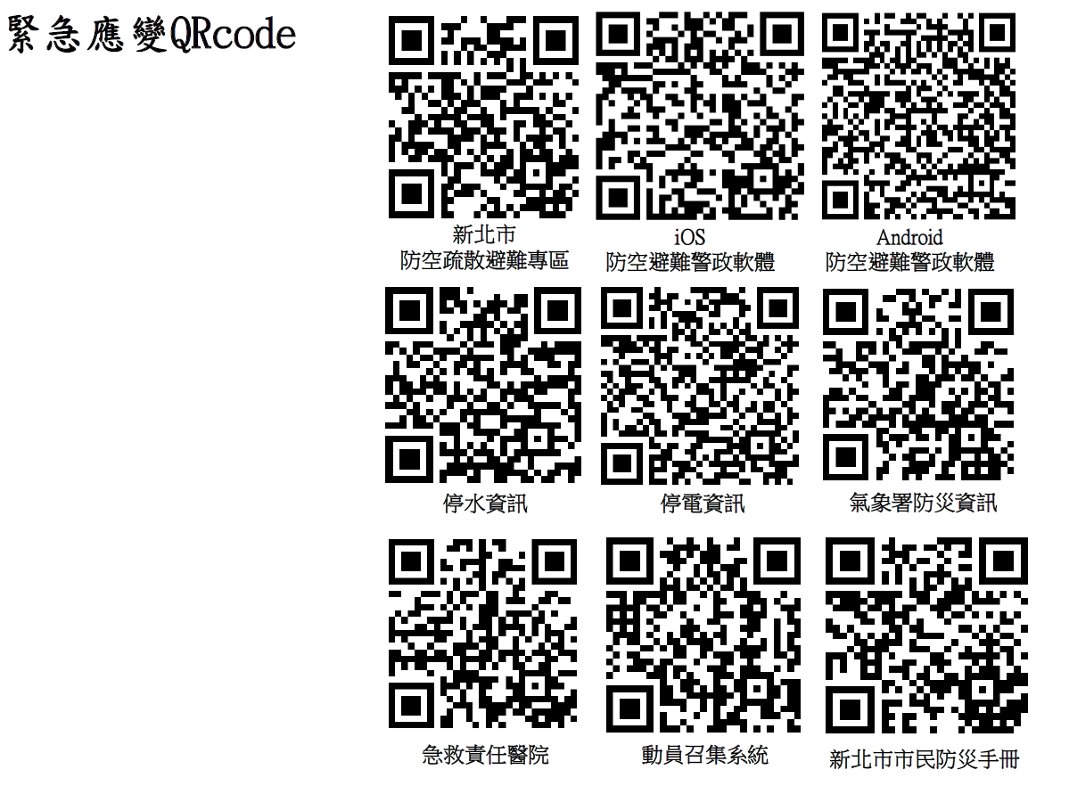 緊急應變QRcode.png