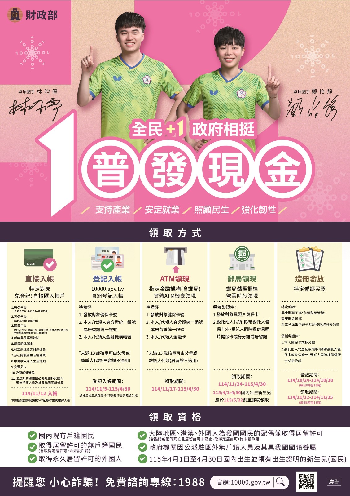 財政部「全民+1 政府相挺」普發現金發放作業照片