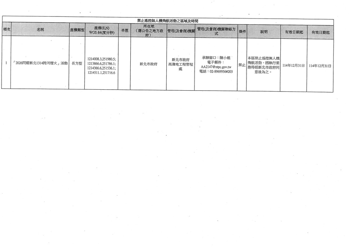 新北市政府辦理「2026閃耀新北1314跨河煙火」活動禁止遙控無人機飛航活動區域及時間照片