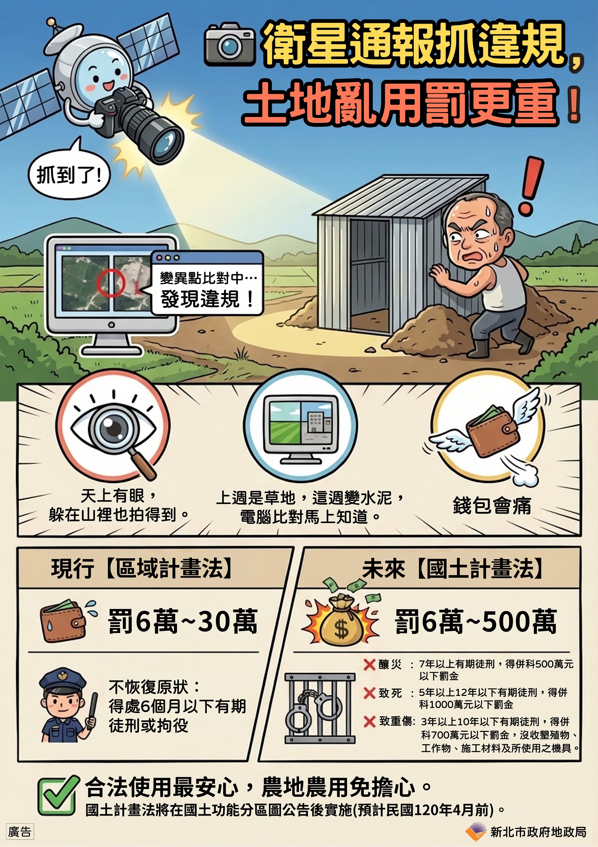 海報-衛星通報抓違規土地亂用罰更重.jpg