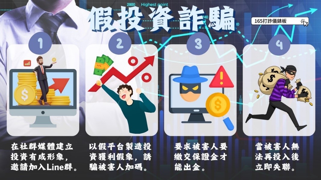 假投資詐騙.jpg
