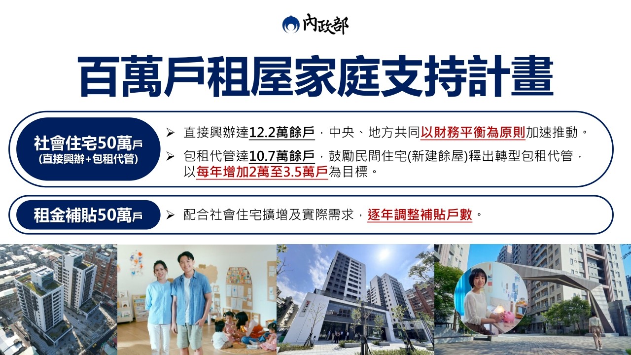 內政部「百萬戶租屋家庭支持計畫」及「青年婚育租屋協助專案」照片
