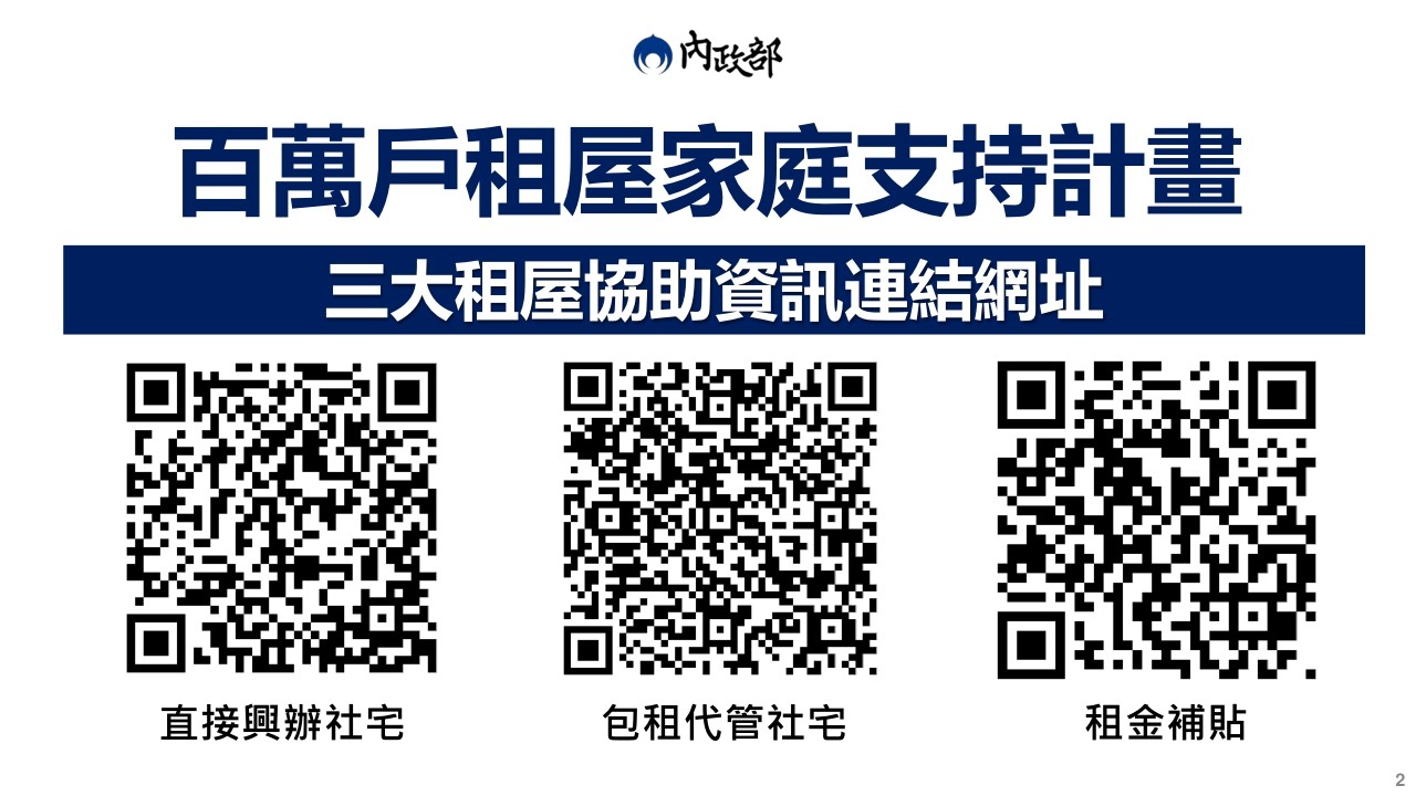 內政部「百萬戶租屋家庭支持計畫」及「青年婚育租屋協助專案」照片