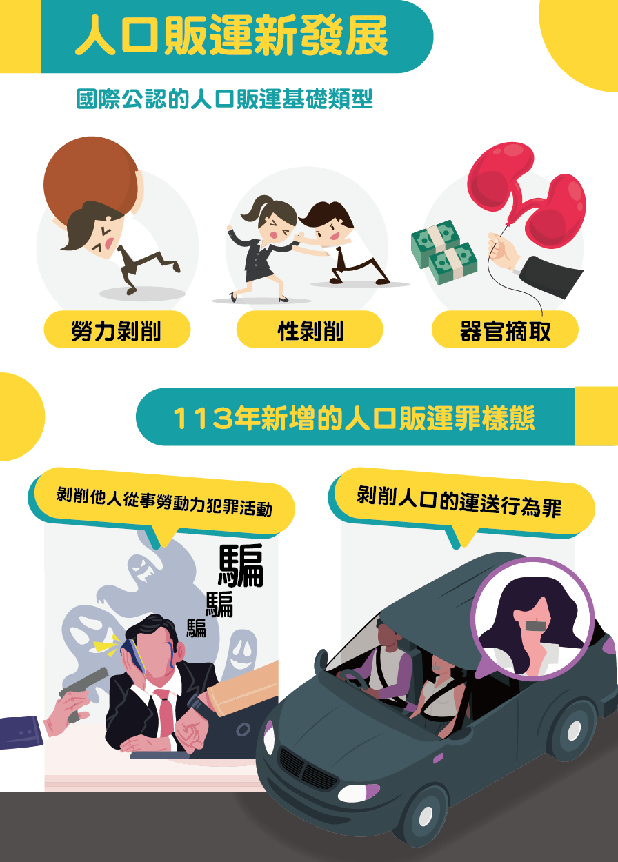 【宣導】防制人口販運照片