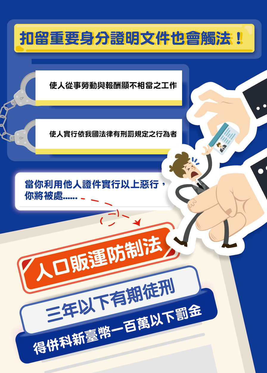 【宣導】防制人口販運照片