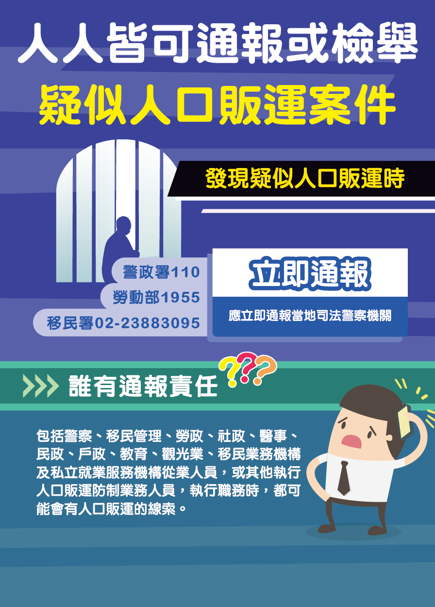 【宣導】防制人口販運照片