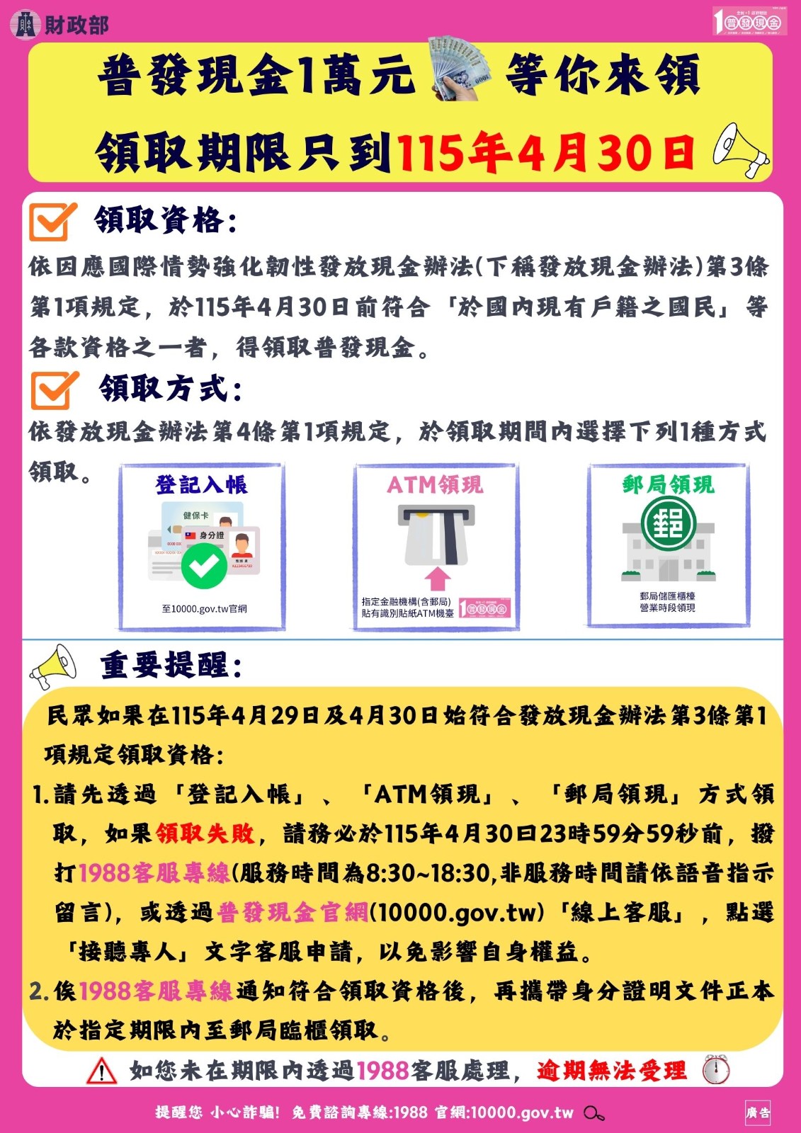 普發現金新臺幣1萬元領取期限至115年4月30日止，請符合資格之民眾儘速領取。照片
