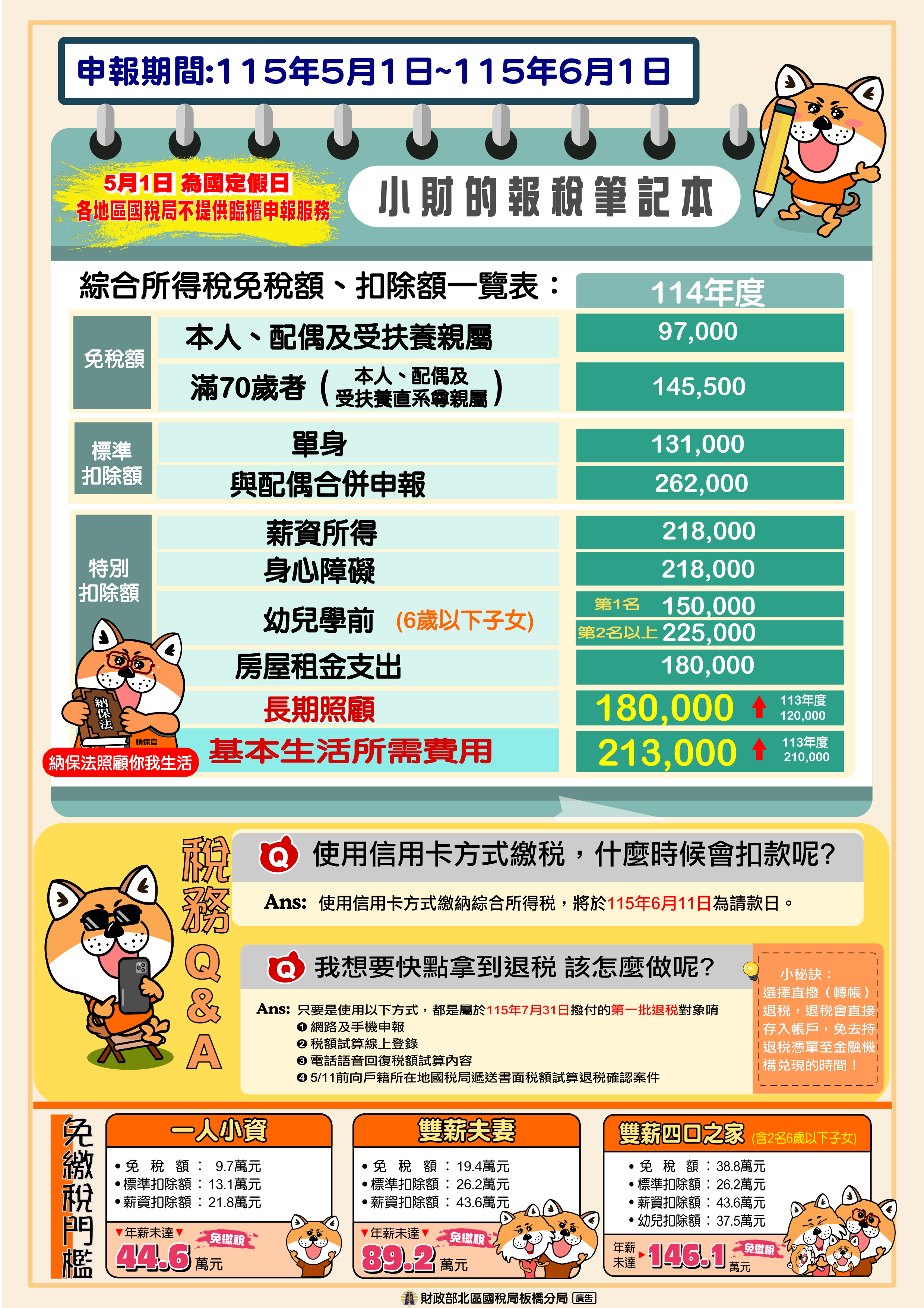 【宣導】114年度綜合所得稅結算申報照片