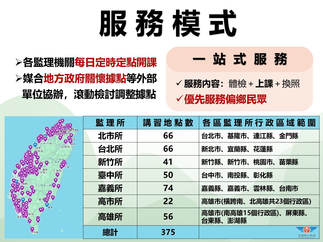 【宣導】高齡換照新制Q&A照片