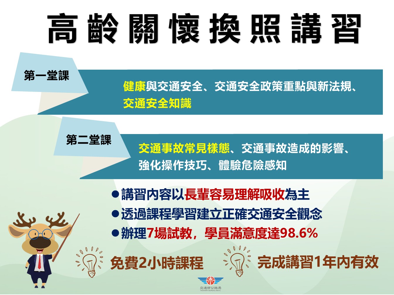 【宣導】高齡換照新制Q&A照片