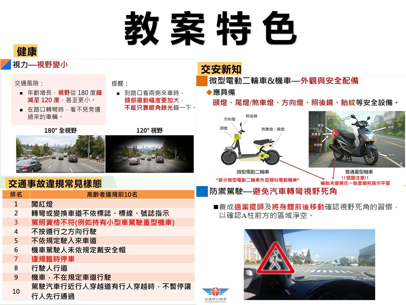 【宣導】高齡換照新制Q&A照片