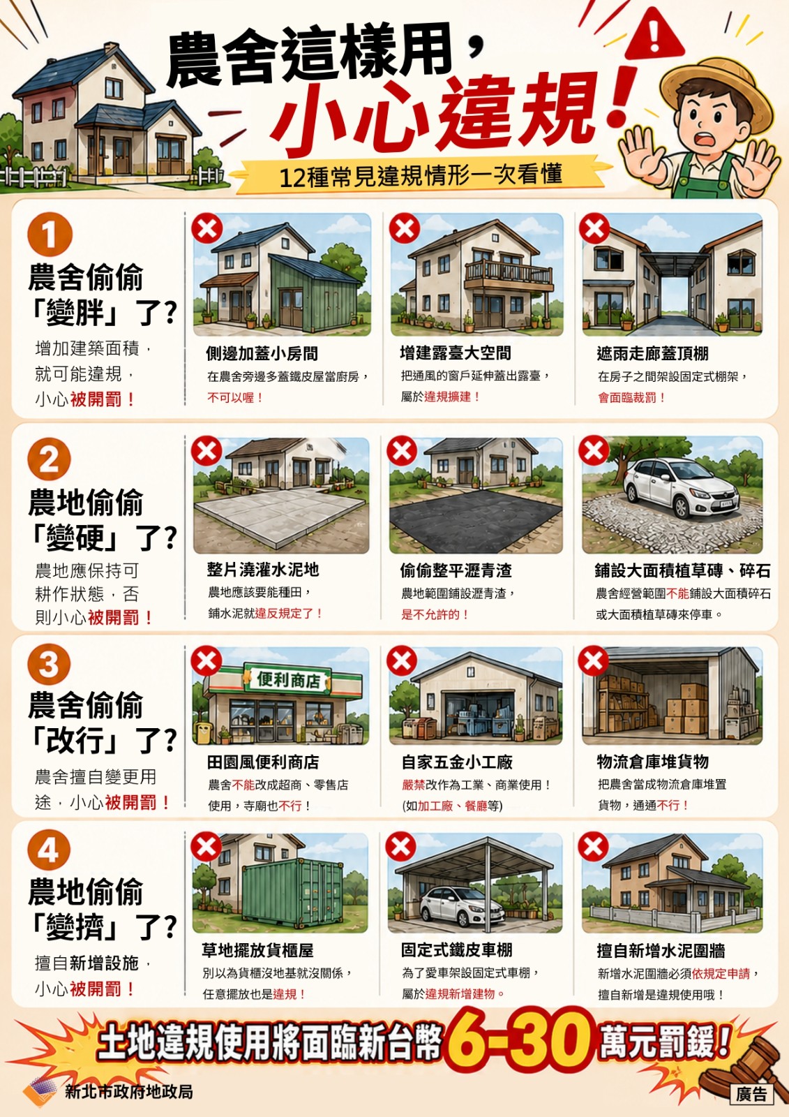 【宣導】農舍合法使用照片