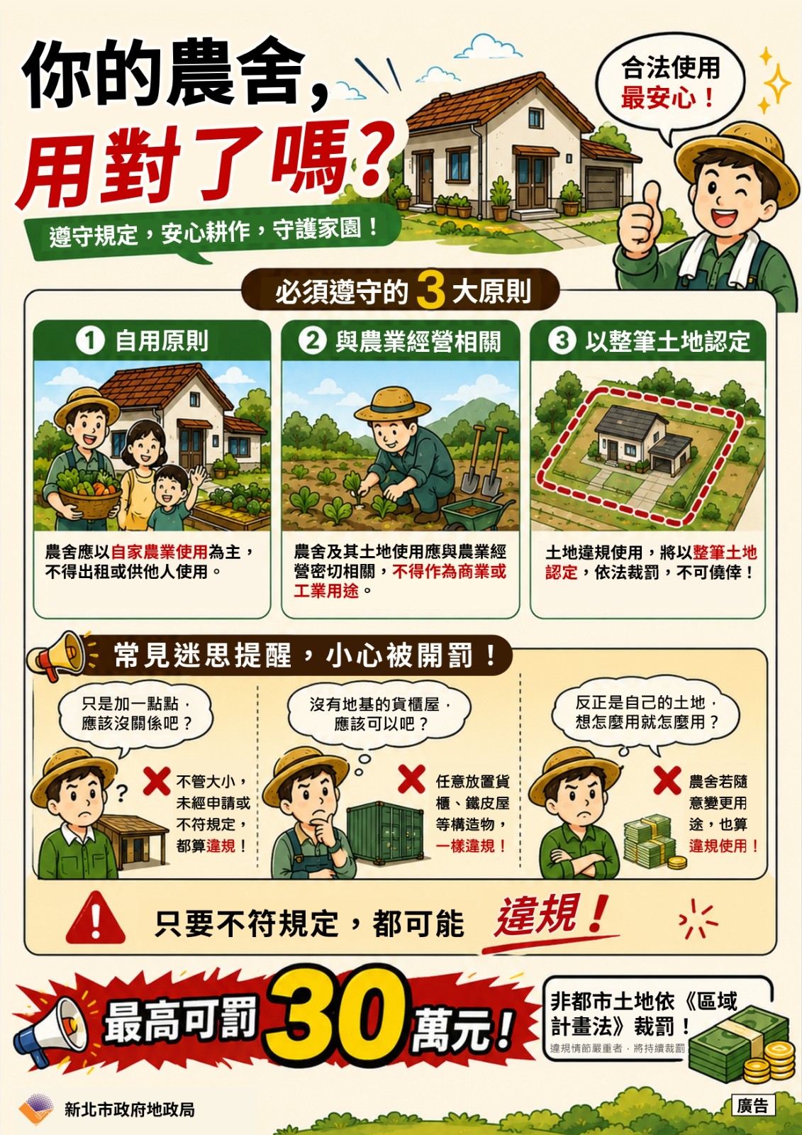 【宣導】農舍合法使用照片