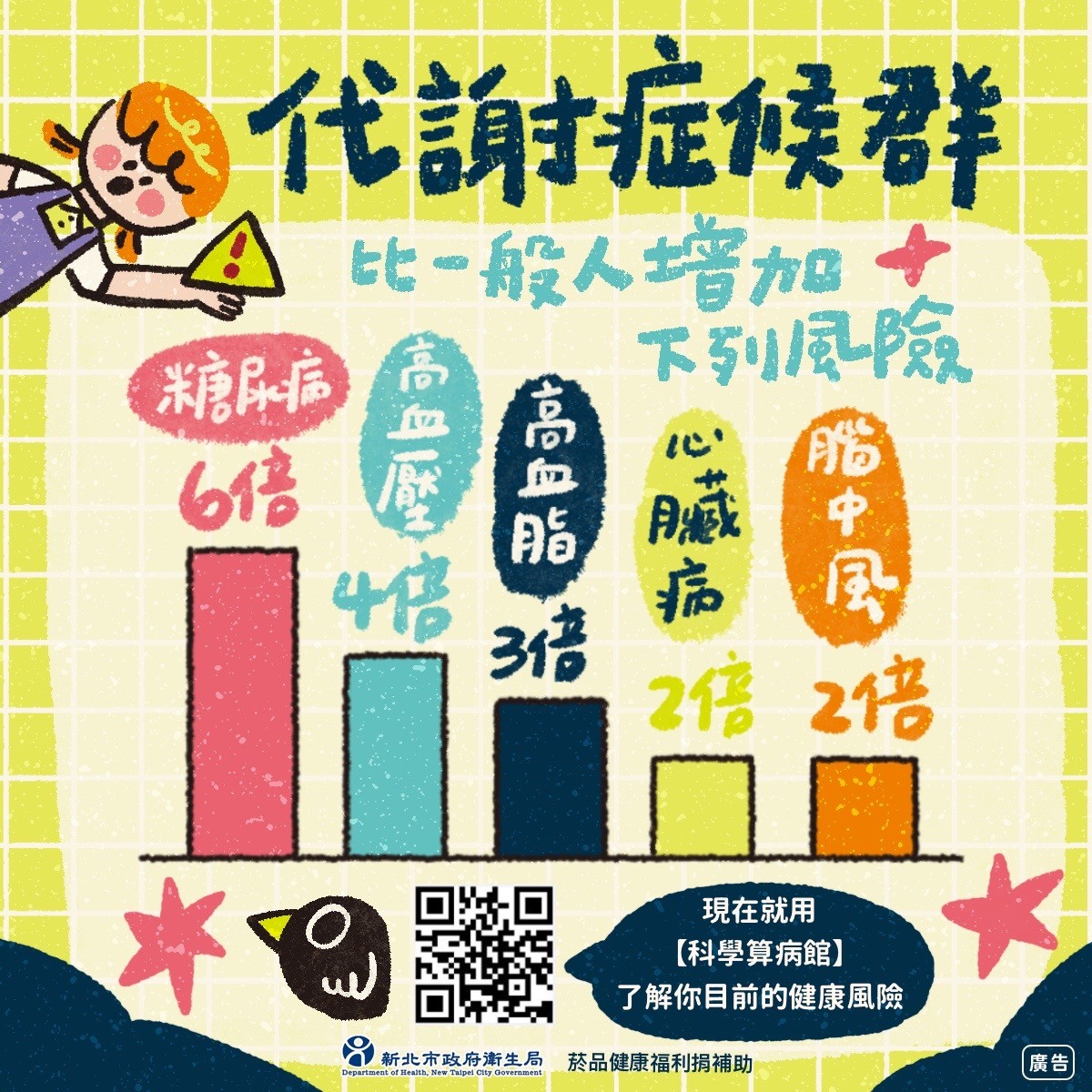 【宣導】代謝症候群防治宣導照片