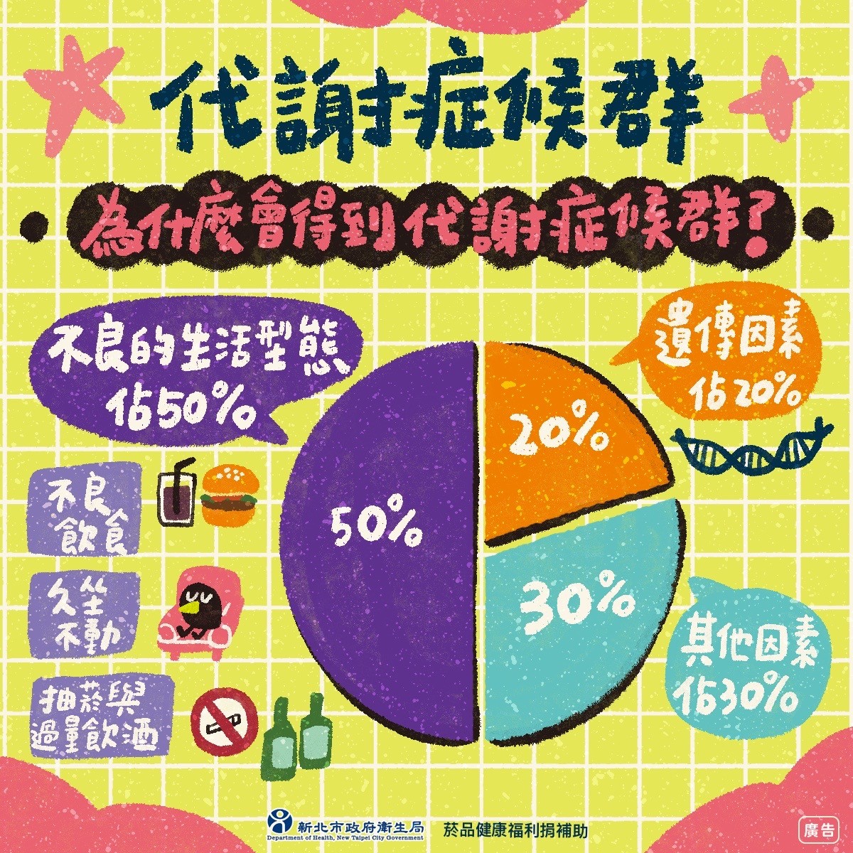 【宣導】代謝症候群防治宣導照片