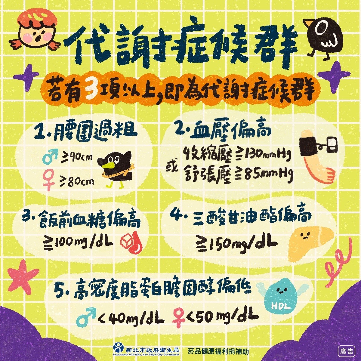【宣導】代謝症候群防治宣導照片