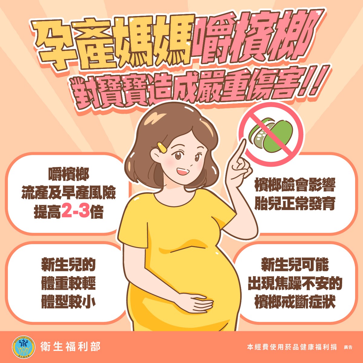 【宣導】青少年檳榔健康危害防制照片